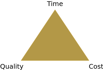 GoldenTriangle